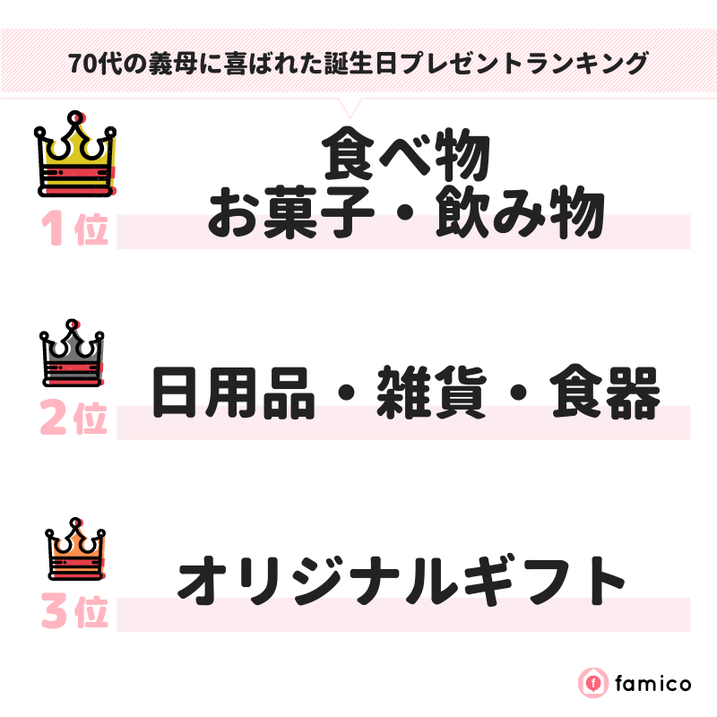 70代の義母に喜ばれた誕生日プレゼントランキング