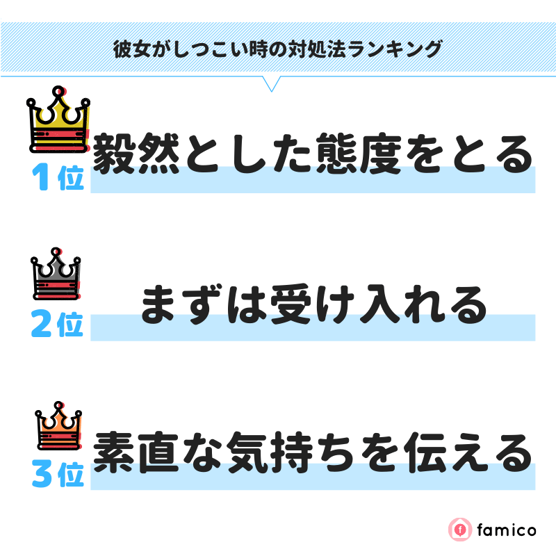 彼女がしつこい時の対処法ランキング