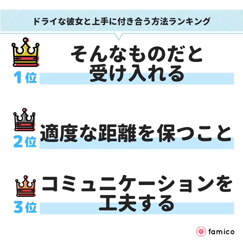 ドライな彼女と上手に付き合う方法ランキング