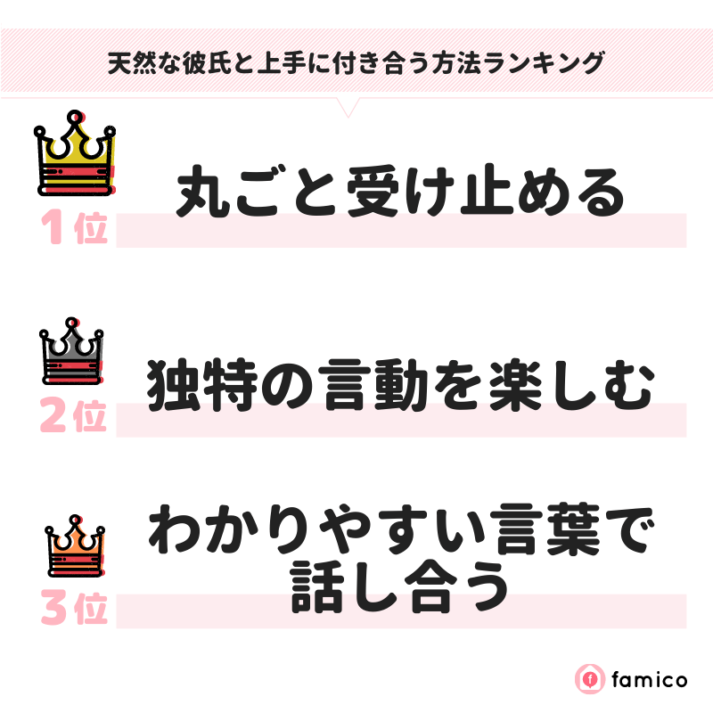 天然な彼氏と上手に付き合う方法ランキング