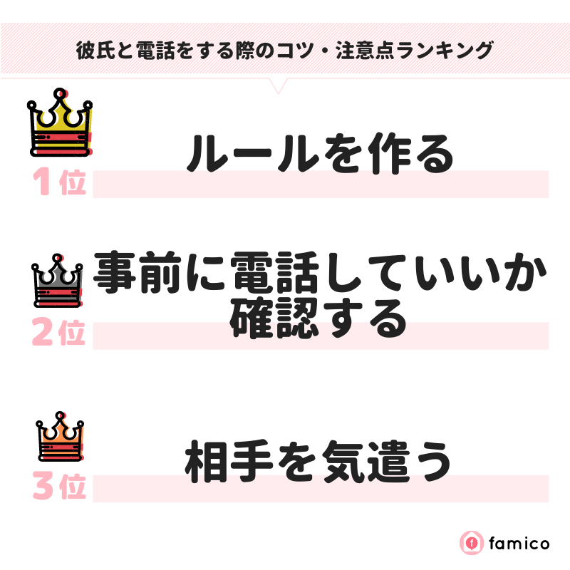 彼氏と電話をする際のコツ・注意点ランキング