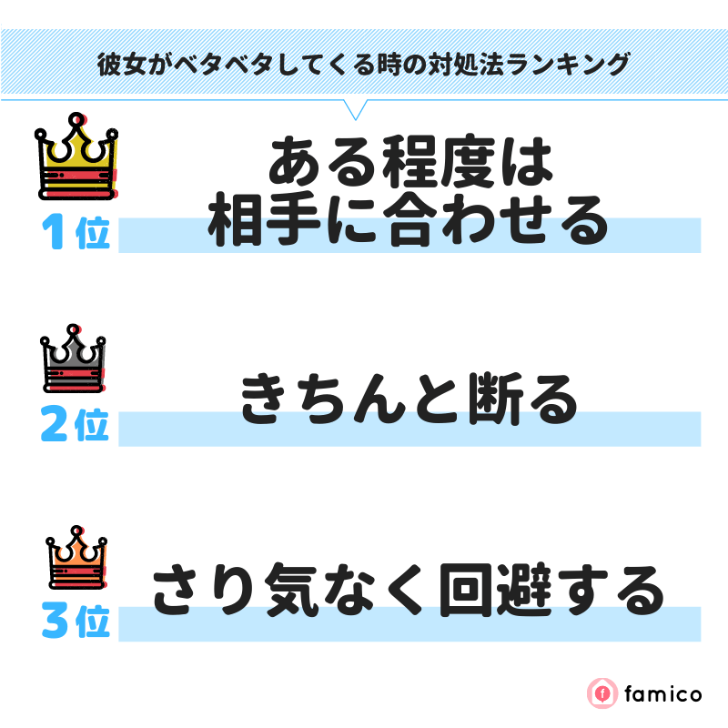 彼女がベタベタしてくる時の対処法ランキング