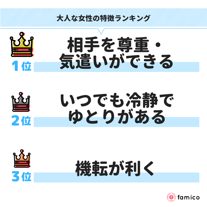 大人な女性の特徴ランキング