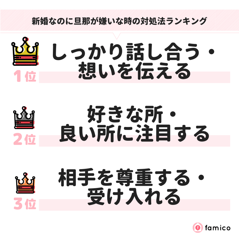 新婚なのに旦那が嫌いな時の対処法ランキング