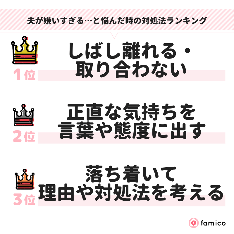 夫が嫌いすぎる…と悩んだ時の対処法ランキング