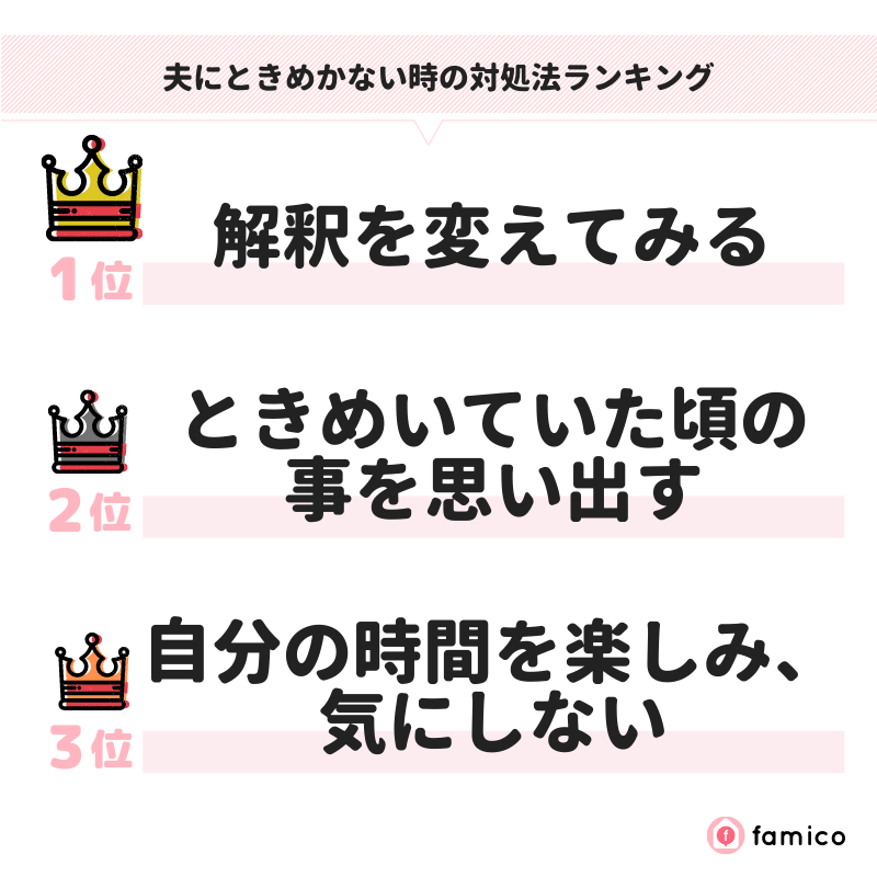 夫にときめかない時の対処法ランキング